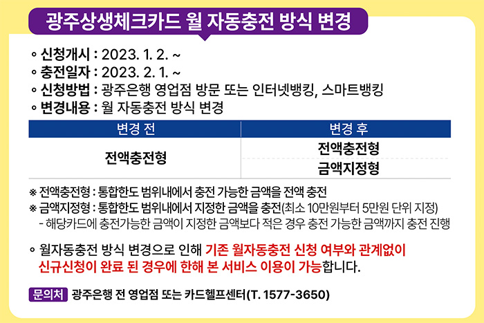 광주상생카드-할인율-충전한도