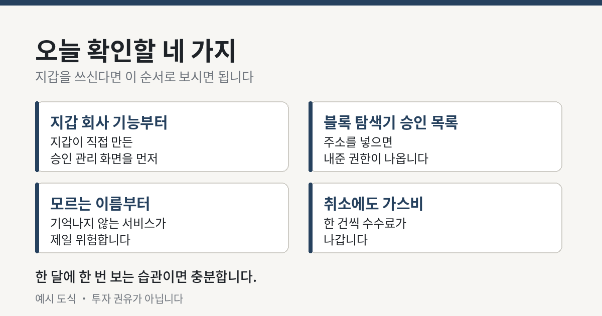 코인 지갑 승인 점검 네 가지