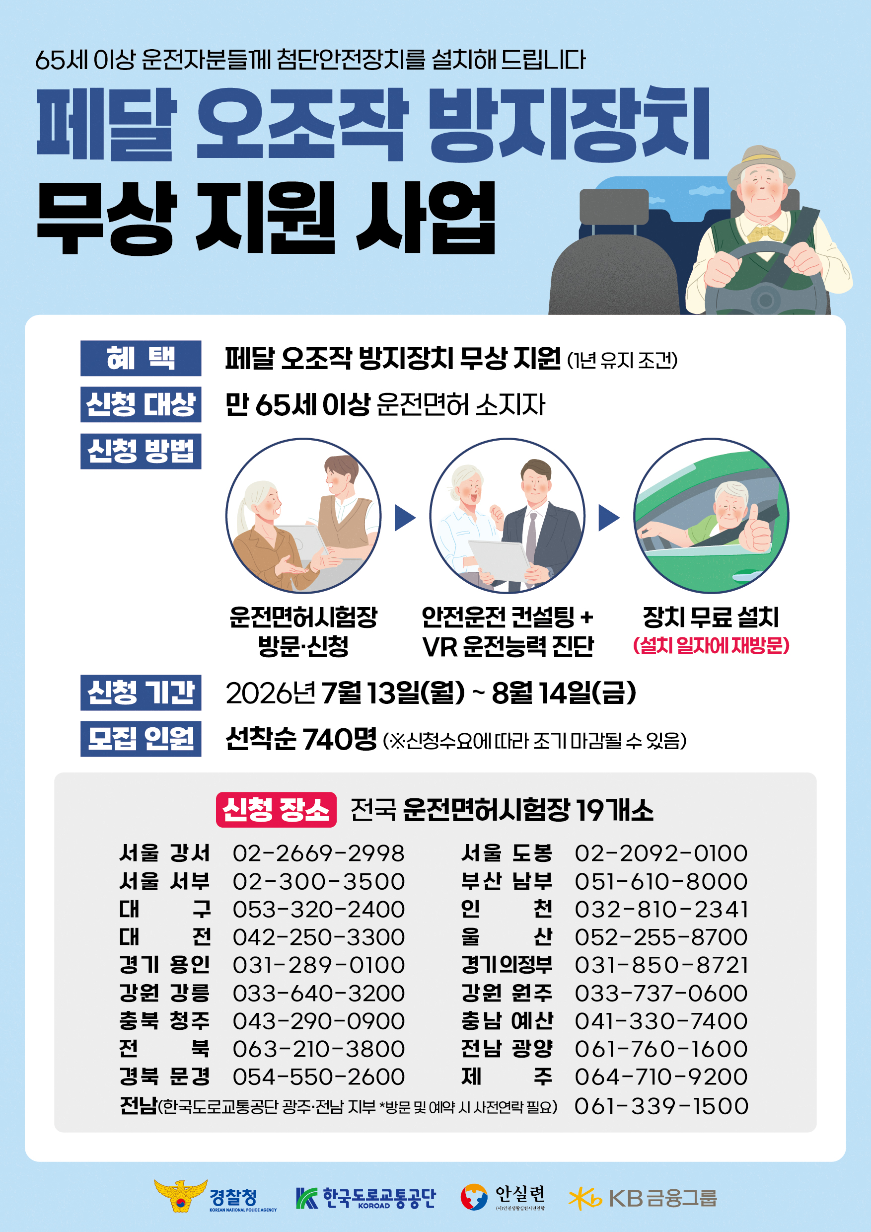 고령 운전자 페달오조작 방지장치 무상 지원 사업