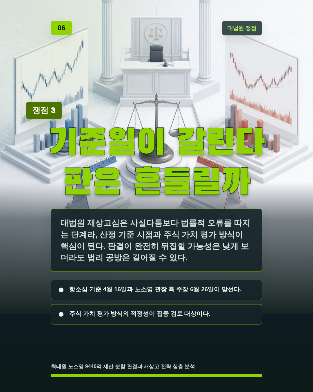 기준일이 갈린다 판은 흔들릴까