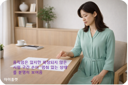 월요일과 화요일의 움직임은 아직 ‘판단’이 아니다