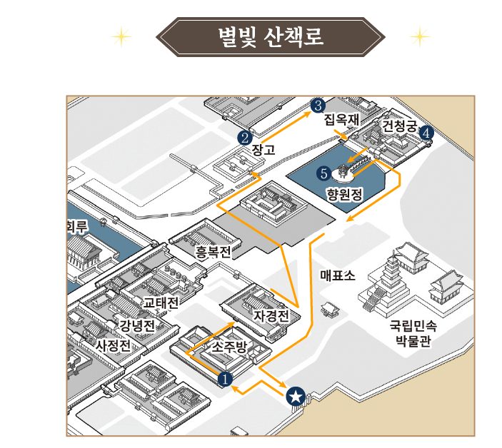 경복궁 별빛 야행