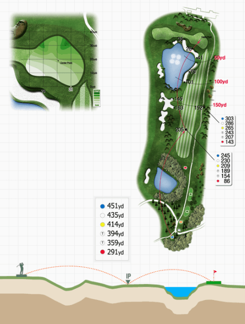 신라 cc 남코스 9 Hole