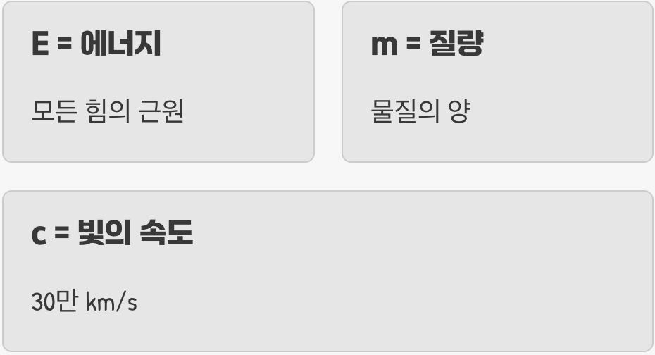 공식 속 주인공들을 소개합니다