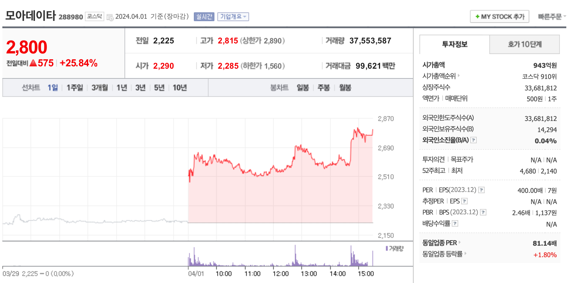 데이터 센터 관련주