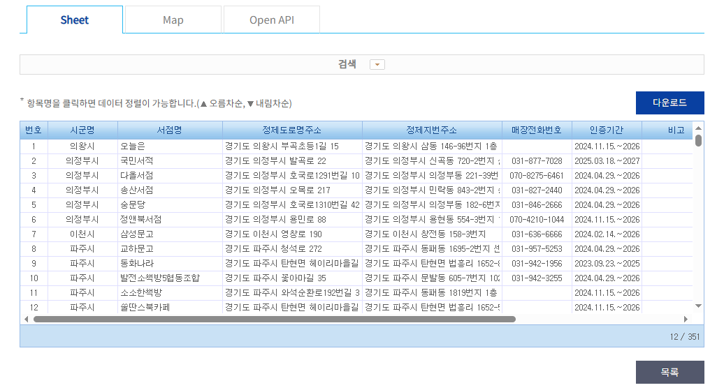 독서포인트제