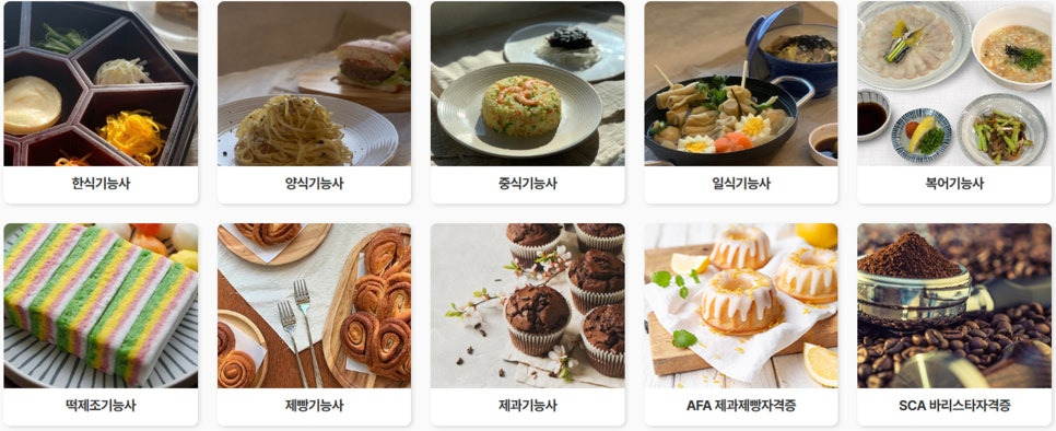 내일배움카드사용처