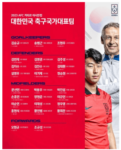 2023 아시안컵 축구 국가대표팀 명단 조별예선 중계일정