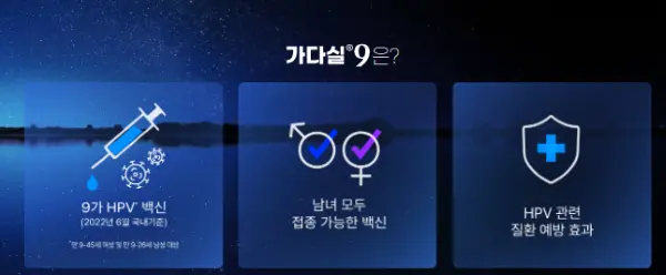 가다실 9 백신은 남녀모두 접종 가능한 백신이라는 문구와 주사모형