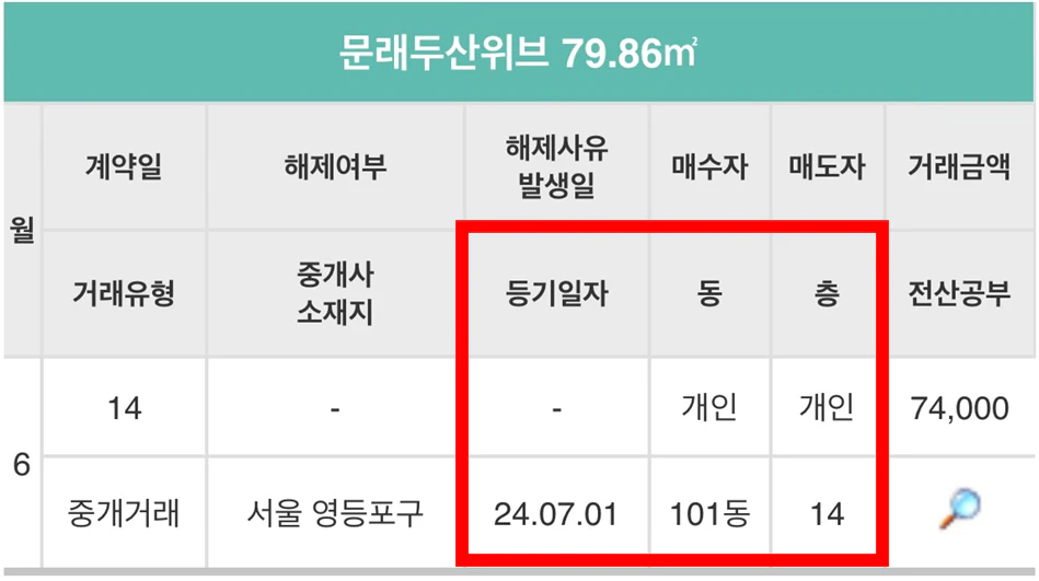 부동산 실거래가 조회 앱 (다운로드)