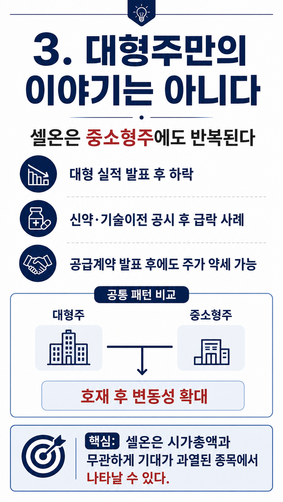 셀온 뜻