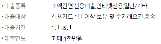 우리은행 우리홈마스터론