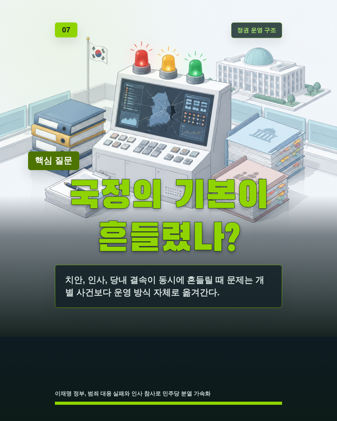 국정의 기본이 흔들렸나?