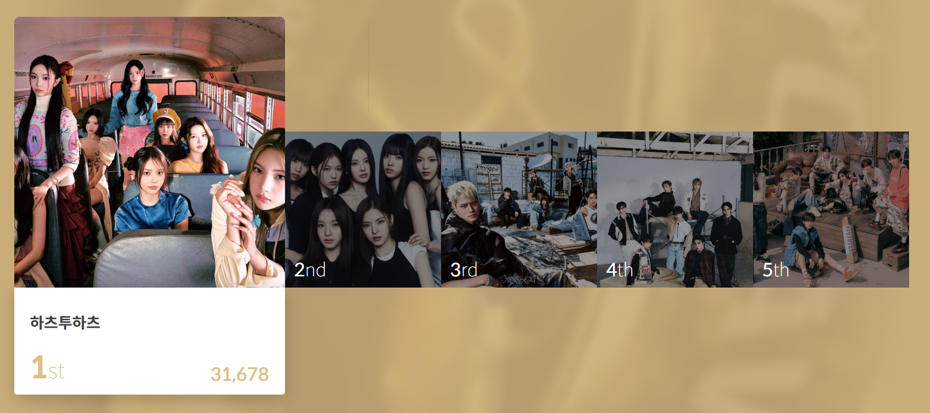 하츠투하츠 서울가요대상 출연 확정