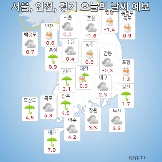 서울, 인천, 경기 오늘의 날씨 예보