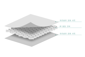PP판