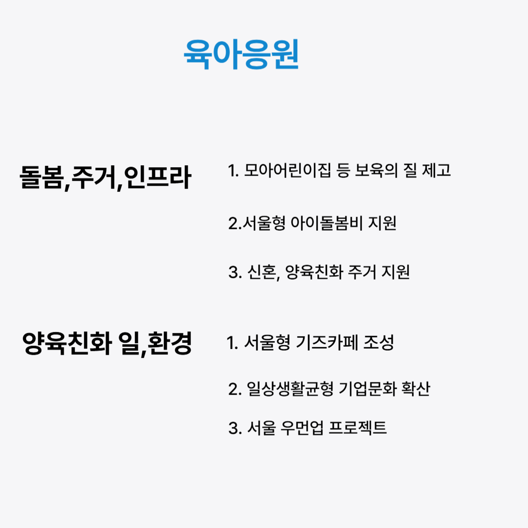 탄생응원 서울프로젝트 2 혜택