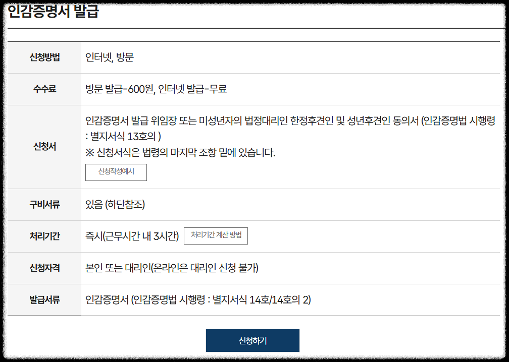 인감증명서 인터넷발급 정부24 발급하기