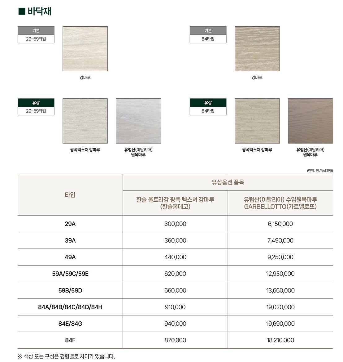 올림픽파크 포레온(둔촌주공 재건축 아파트)의 무순위 청약(줍줍) 옵션 분양가