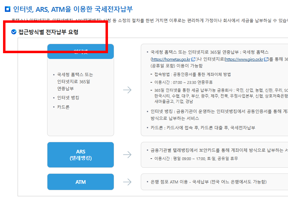 전자납부번호 납부방법 알아보기