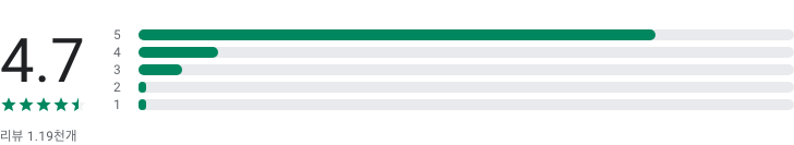 만보기, 스텝 카운터 및 BMI,걷기의 즐거움과 건강 관리, 칼로리와 BMI(체질량지수) 계산