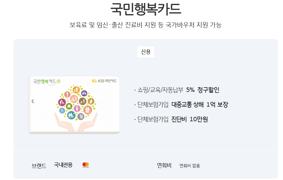 국민행복카드 안내문