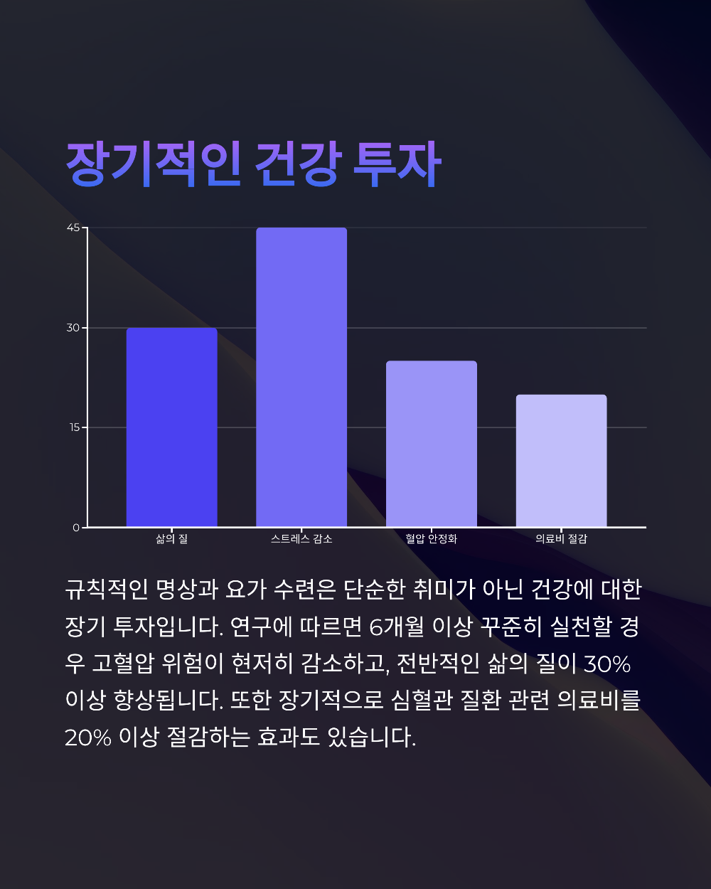 스트레스성 고혈압? 명상과 요가로 자연스럽게 조절하는 비법