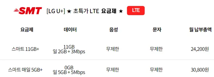 SMT(스마텔)-알뜰폰-전화,문자,데이터-무제한-요금제-비교-추천