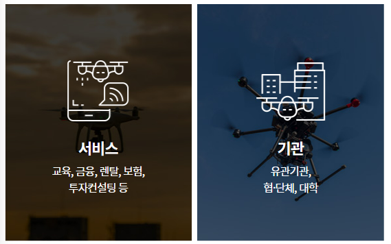 드론전시품목-서비스,-기관