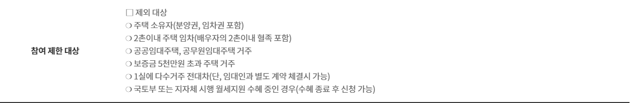 청년월세 특별지원 대상