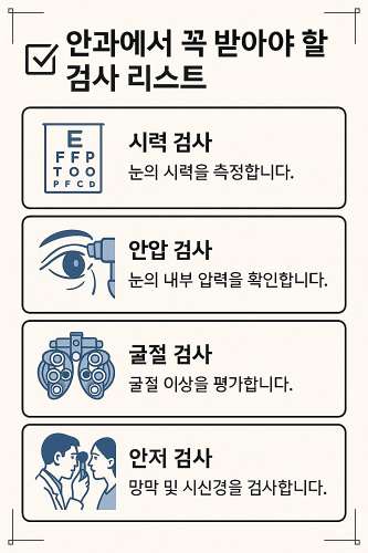 안과에서 꼭 받아야 할 검사 리스트