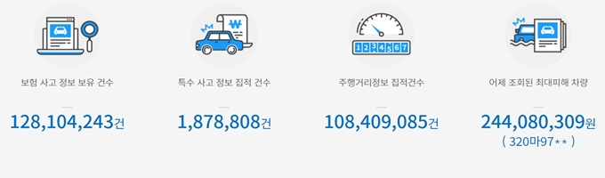 카히스토리 홈페이지 바로가기