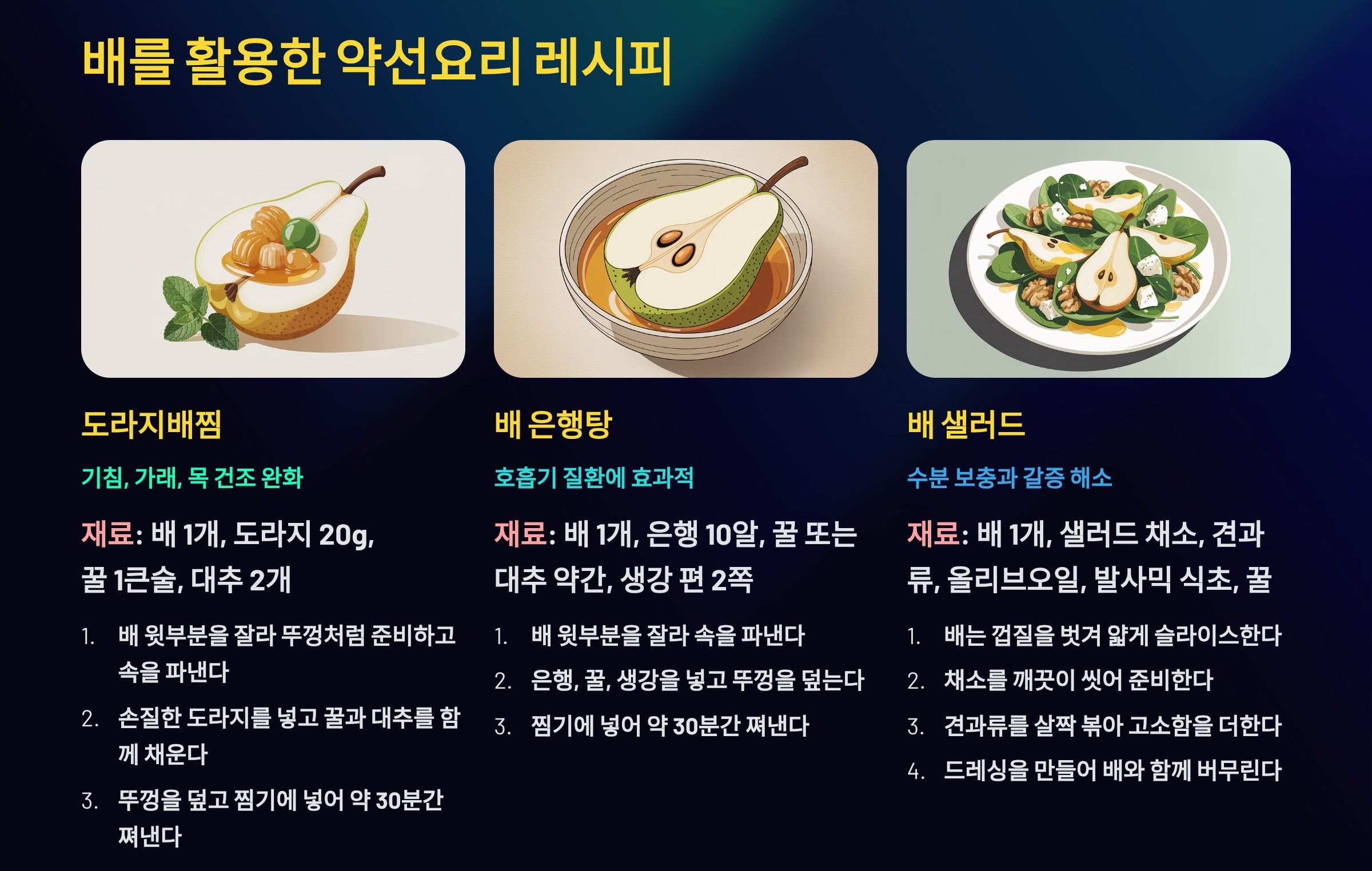 약선요리
