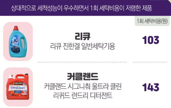 가성비 좋은 제품