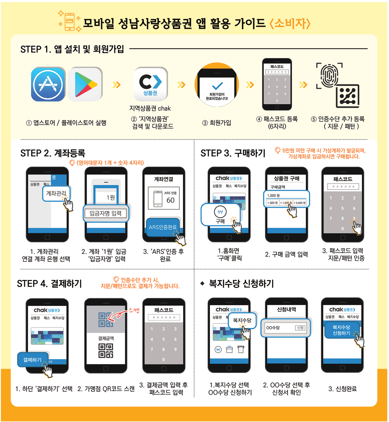 모바일 앱 사용법