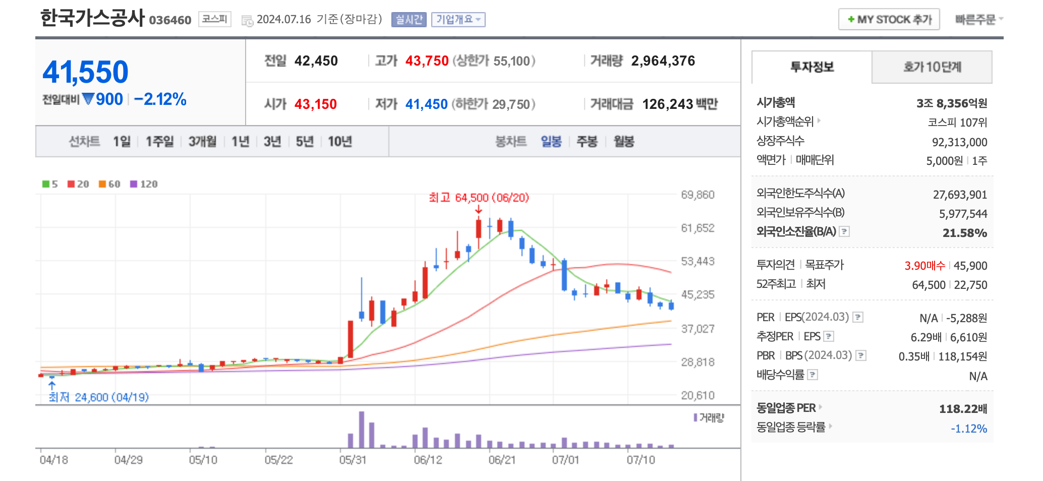 트럼프 정책 관련주