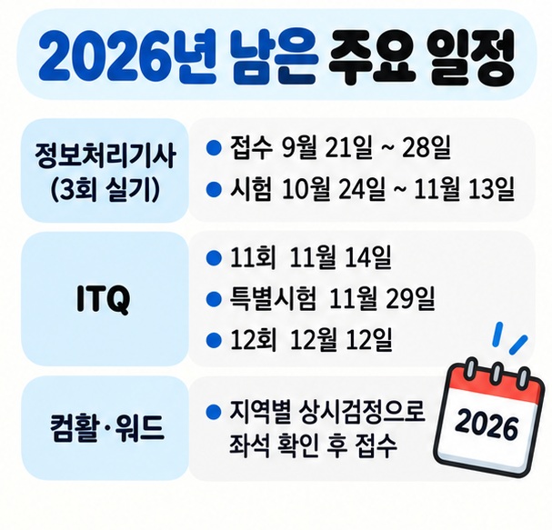 정보처리기사 3회 실기와 11월 12월 ITQ 남은 시험일정을 달력 형태로 정리한 이미지