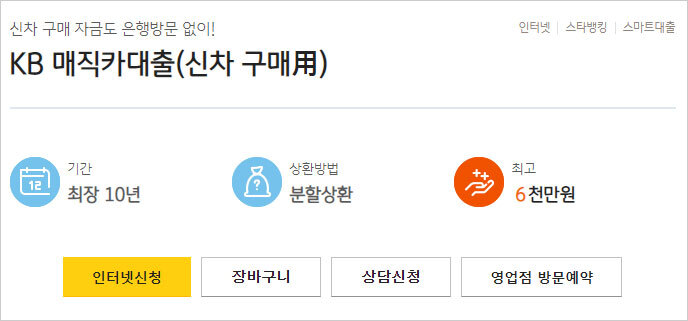 국민은행-홈페이지- 자동차대출-간단-설명-이미지