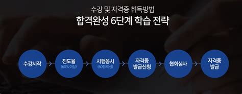 생활지원사1급 자격증 취득방법, 중장년층을 위한 새로운 돌봄 직업의 기회!