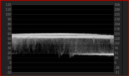 technical LUT 적용전 파형