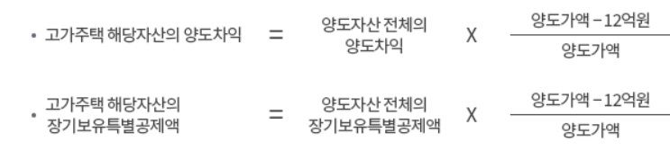 고가주택 해당자산의 양도차익