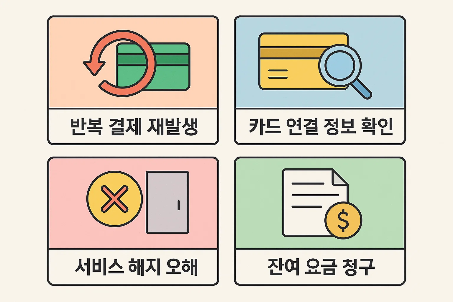 반복 결제 재발생, 카드 연결 정보 누락, 잔여 요금 청구 등 자주 겪는 오류 상황과 해결 방법을 2025년 기준으로 정리한 실전형 인포그래픽입니다.