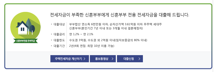 신혼부부전세자금대출