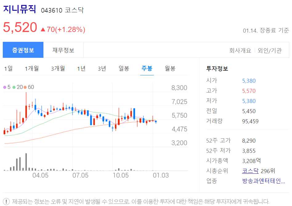 메타버스 관련주 총정리