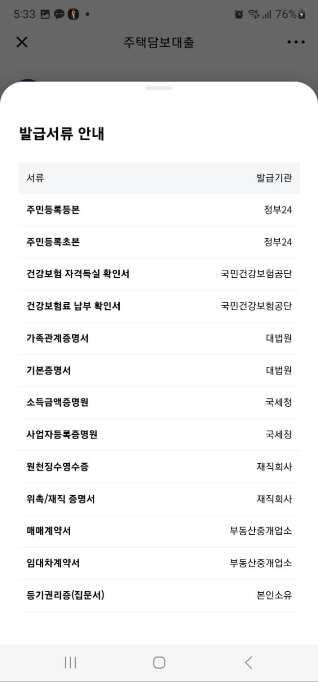 발급서류 안내를 보여주는 채팅창입니다.