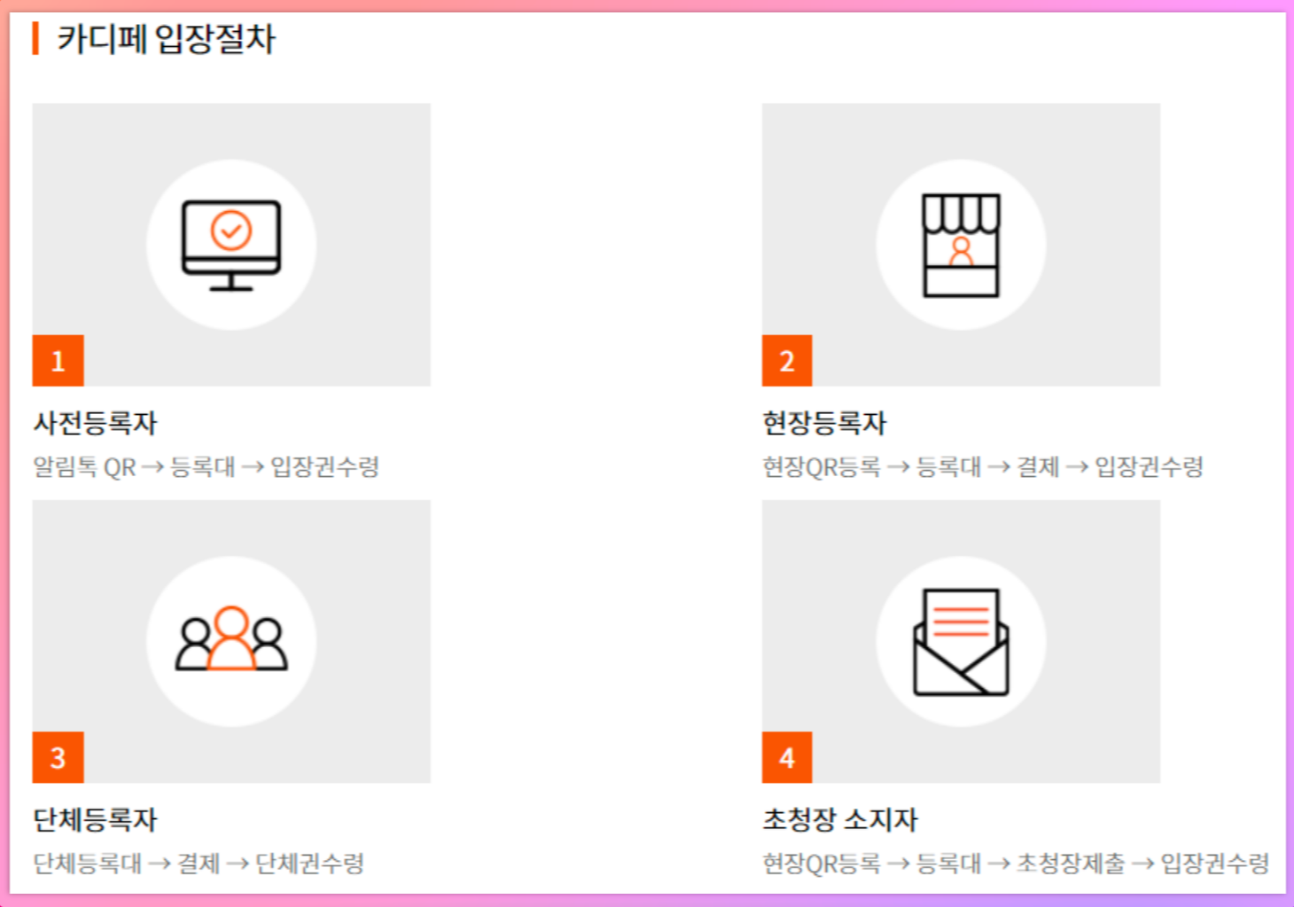 5월 카페디저트페어 입장 절차