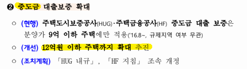 중도금 대출 기준을 기존 9억원 -> 12억원으로 연장