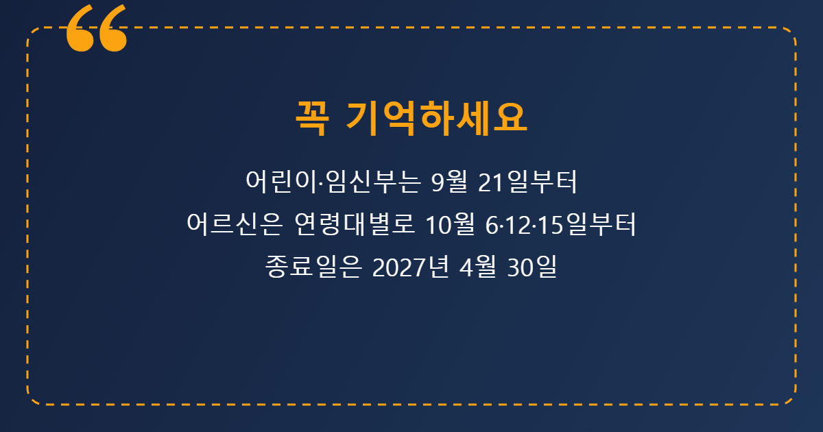 독감 예방접종 핵심 요약 이미지