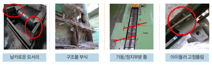 그림
