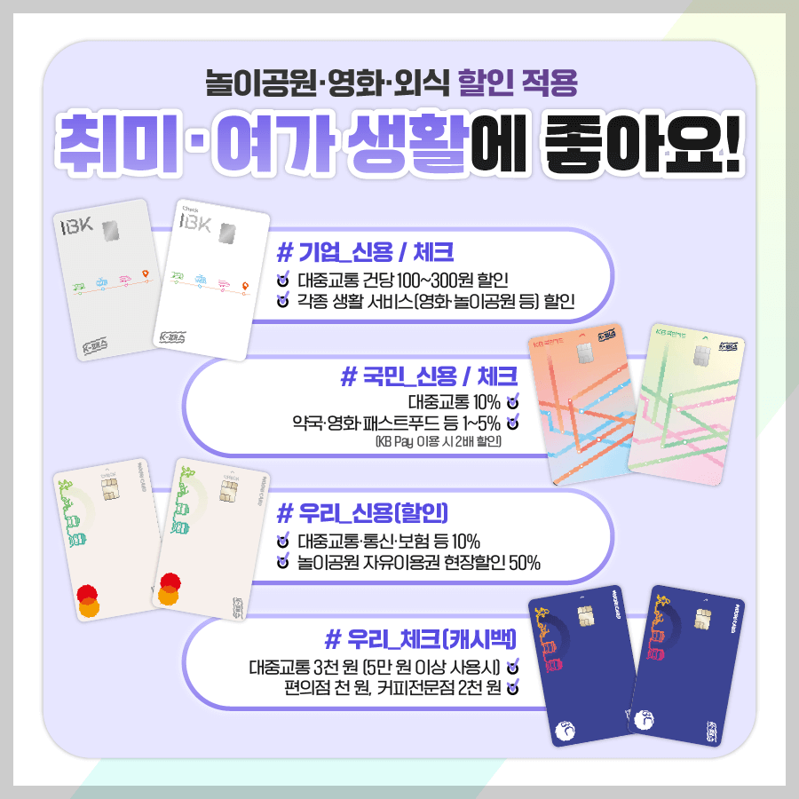 [K패스 카드사별 혜택] 캐시백 용도, 쇼핑용도, 여가 목적